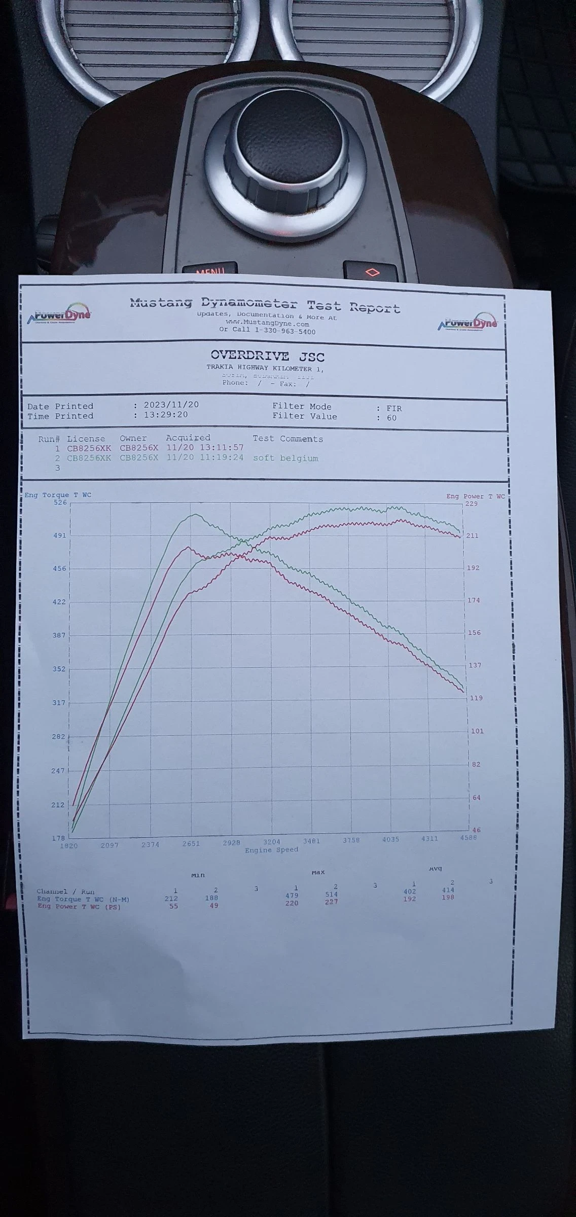 BMW 730, снимка 9 - Автомобили и джипове - 53890879