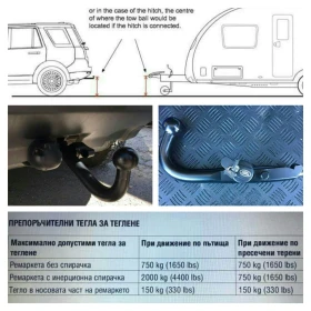 Обява за продажба на Land Rover Freelander 2.2 TD4.e ~7 200 лв. - изображение 3