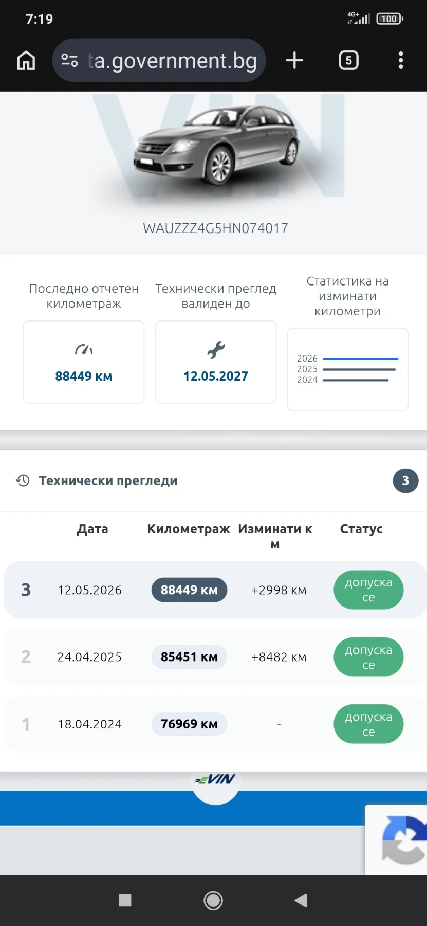 Audi A6 Competition , снимка 15 - Автомобили и джипове - 51720172