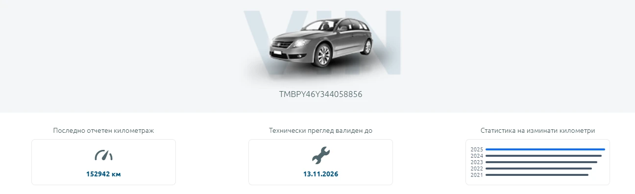 Skoda Fabia 1.2