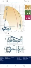 Автовишка Друга марка OIL&STEEL SCORPION 1812 SMART, снимка 16