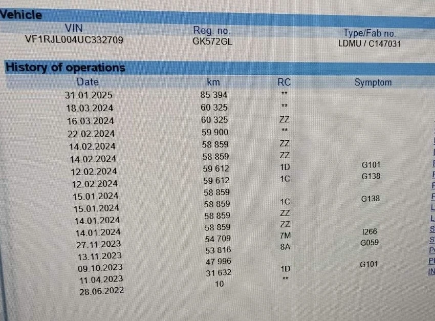 Renault Arkana  1.6 Hybrid E-TECH 145 CV R.S.Line Fast Track | Mobile.bg   17