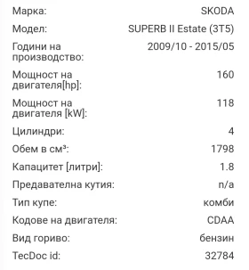 Skoda Superb 1.8 TSI   (1798 ccm / 118 kW / 160 hp | Mobile.bg    17