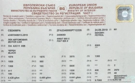 Fiat 500X 1.4 MultiAir II - 20999 лв. - 38464076 12