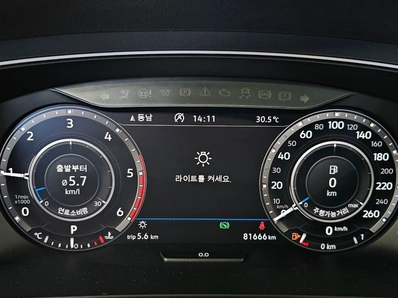 VW Tiguan 2.0 TDI 4Motion Prestige| 150�.�. | Mobile.bg � ����������� 8