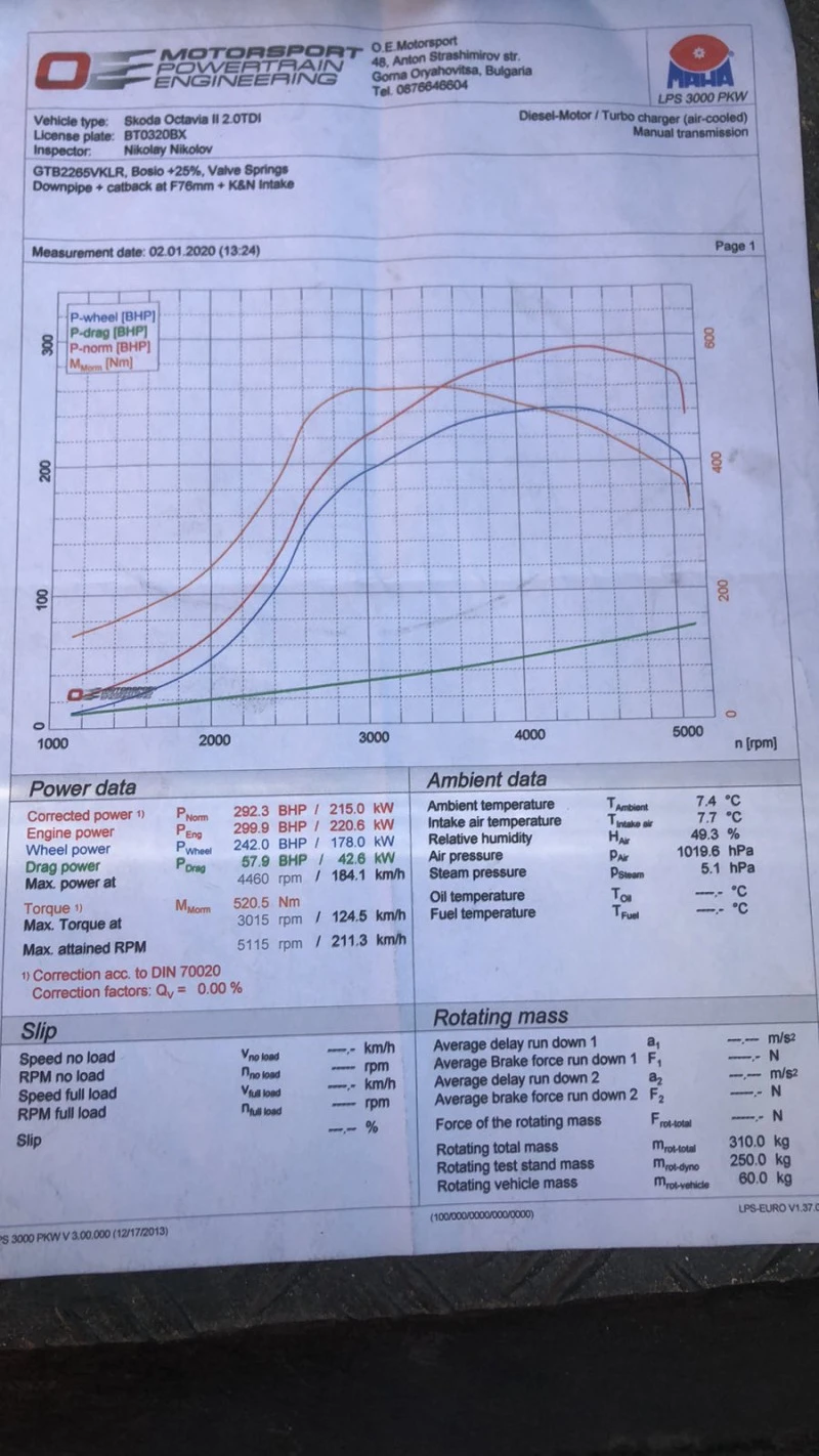 Skoda Octavia 300к.с, снимка 13 - Автомобили и джипове - 47562136