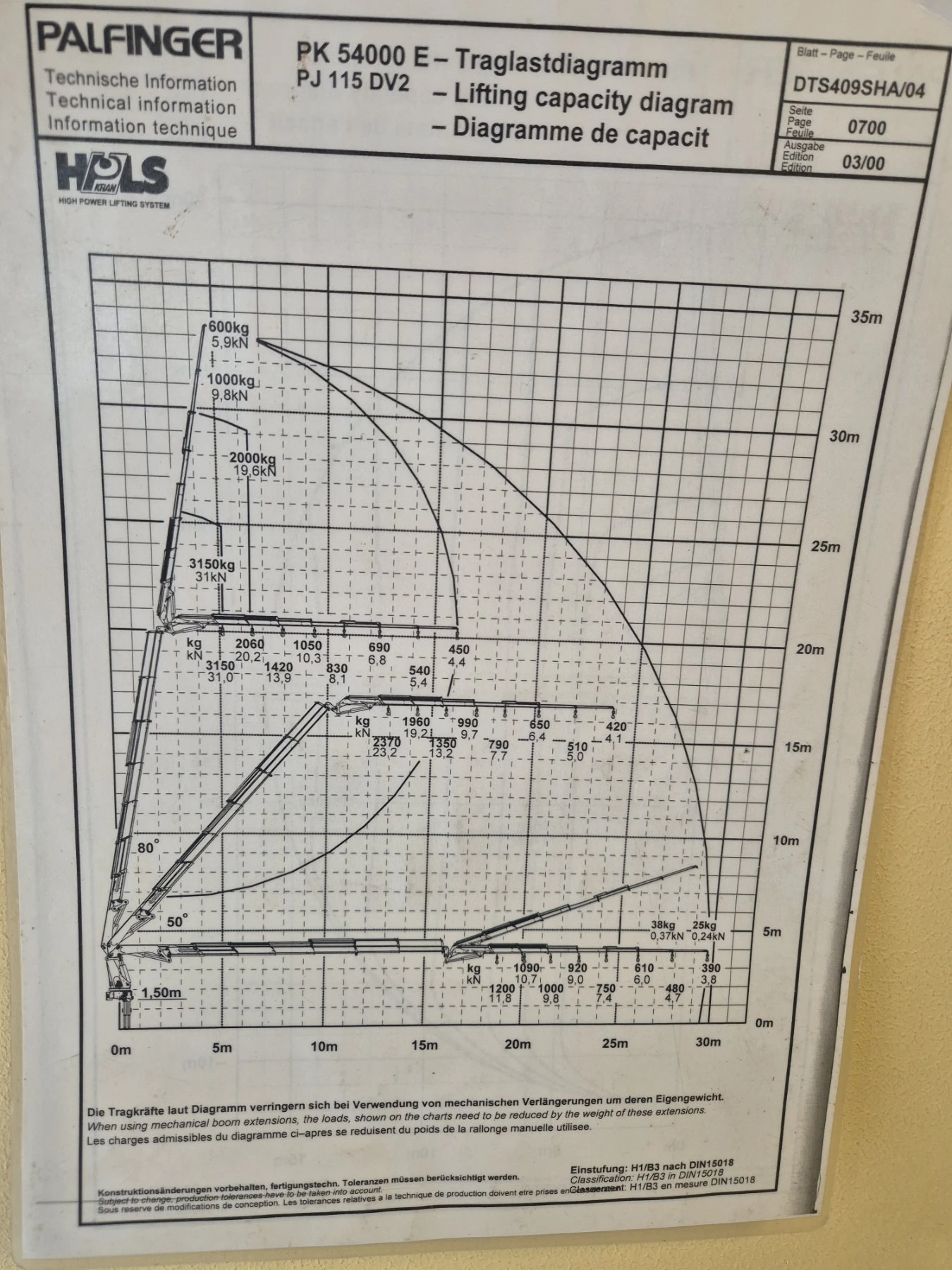 Iveco Cursor PALFINGER PK 54000 E + fly jib PJ 115 v2 | Mobile.bg � ����������� 9