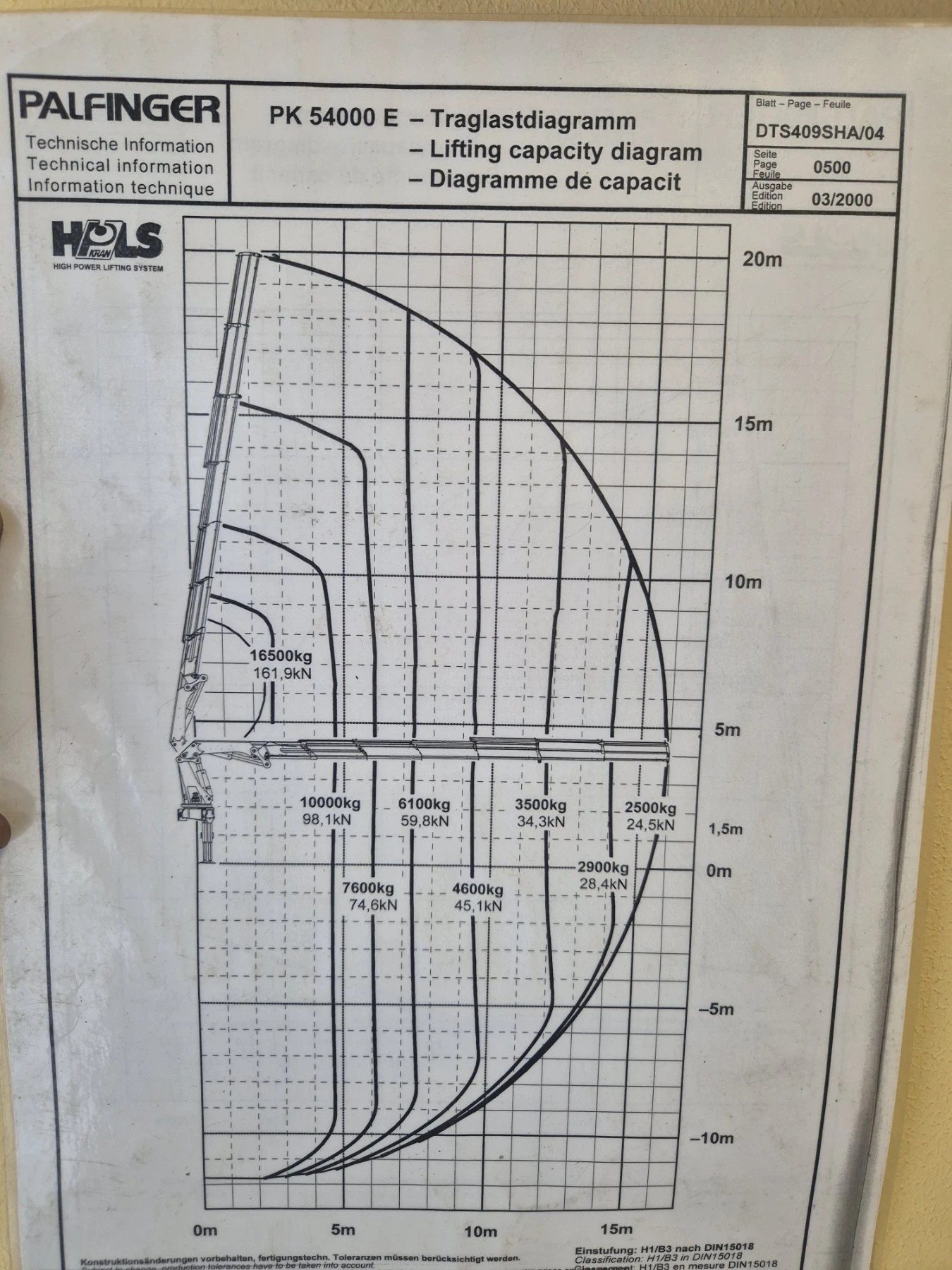 Iveco Cursor PALFINGER PK 54000 E + fly jib PJ 115 v2 | Mobile.bg � ����������� 8