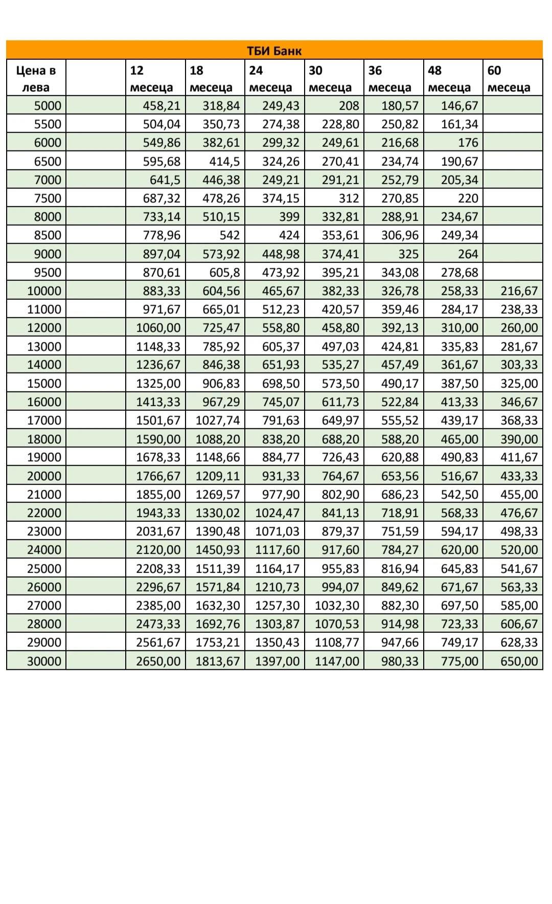 Citroen C5 1.6d 110��. �������/����������/ LED | Mobile.bg � ����������� 16