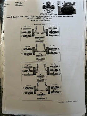 BMW 330 E46 Touring 330xi, снимка 17