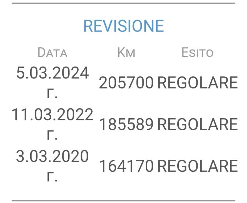 Chevrolet Captiva 2.0D 4X4 кожа Италия, снимка 15 - Автомобили и джипове - 52774189