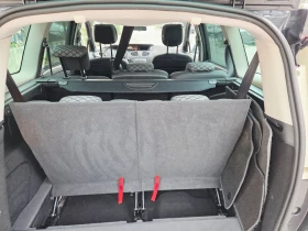 Renault Grand scenic 1, 400 EURO5B | Mobile.bg � ����� ������ 16