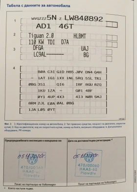 VW Tiguan 2.0TDI HIGHLINE, снимка 7