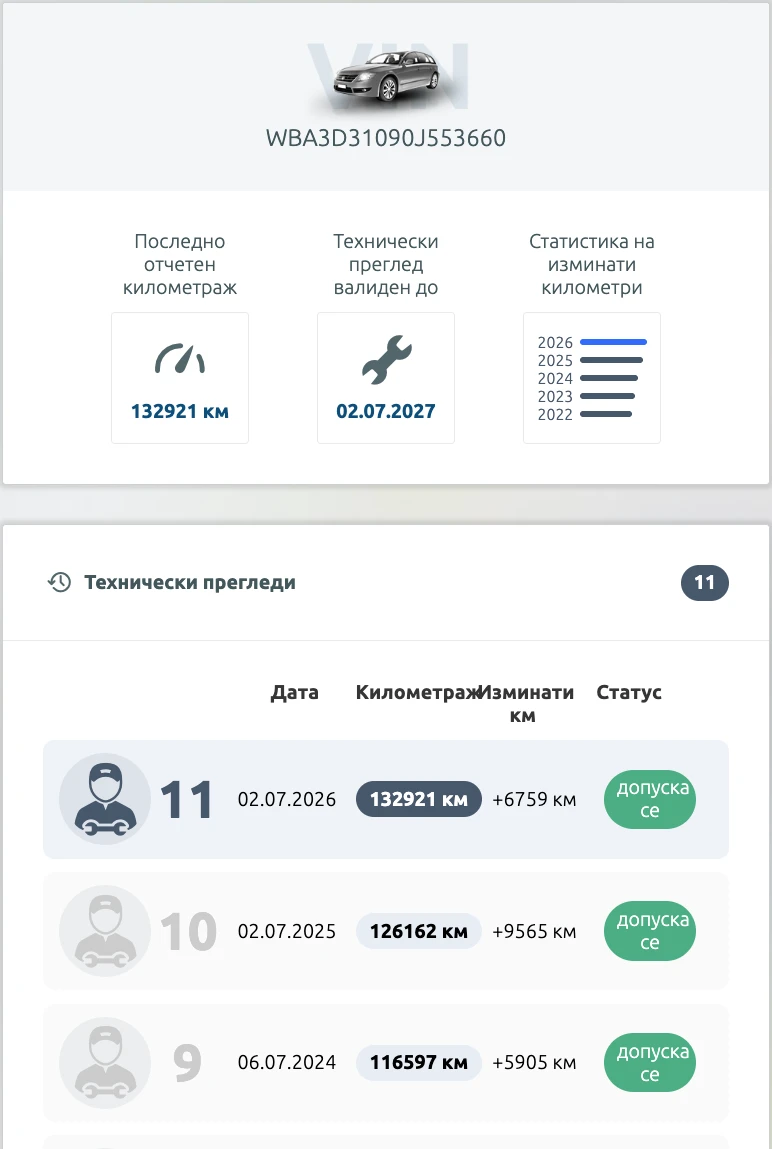 BMW 320 М pack, снимка 16 - Автомобили и джипове - 56257112