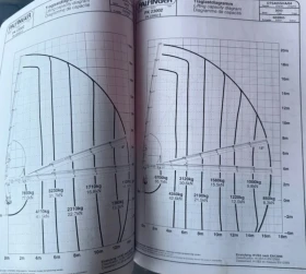 Volvo Fm12 Кран 20 метр PK23002 PERFORMANCE 6хидр. Удължения , снимка 16