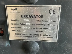 ����� RANGER XT-18U | Mobile.bg � ����� ������ 17