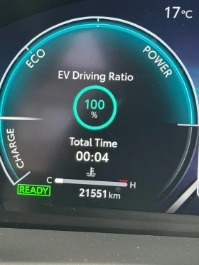 Toyota C-HR /2.0/HEV/, снимка 8