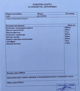 Audi A6 /S6/AKRAPOVIC/BOSE/MATRIX/SHADOWLINE/ - 40000 лв. - 30246071 | Car24.bg