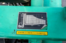 Мотокар Mitsubishi ОТЛИЧЕН!, снимка 3