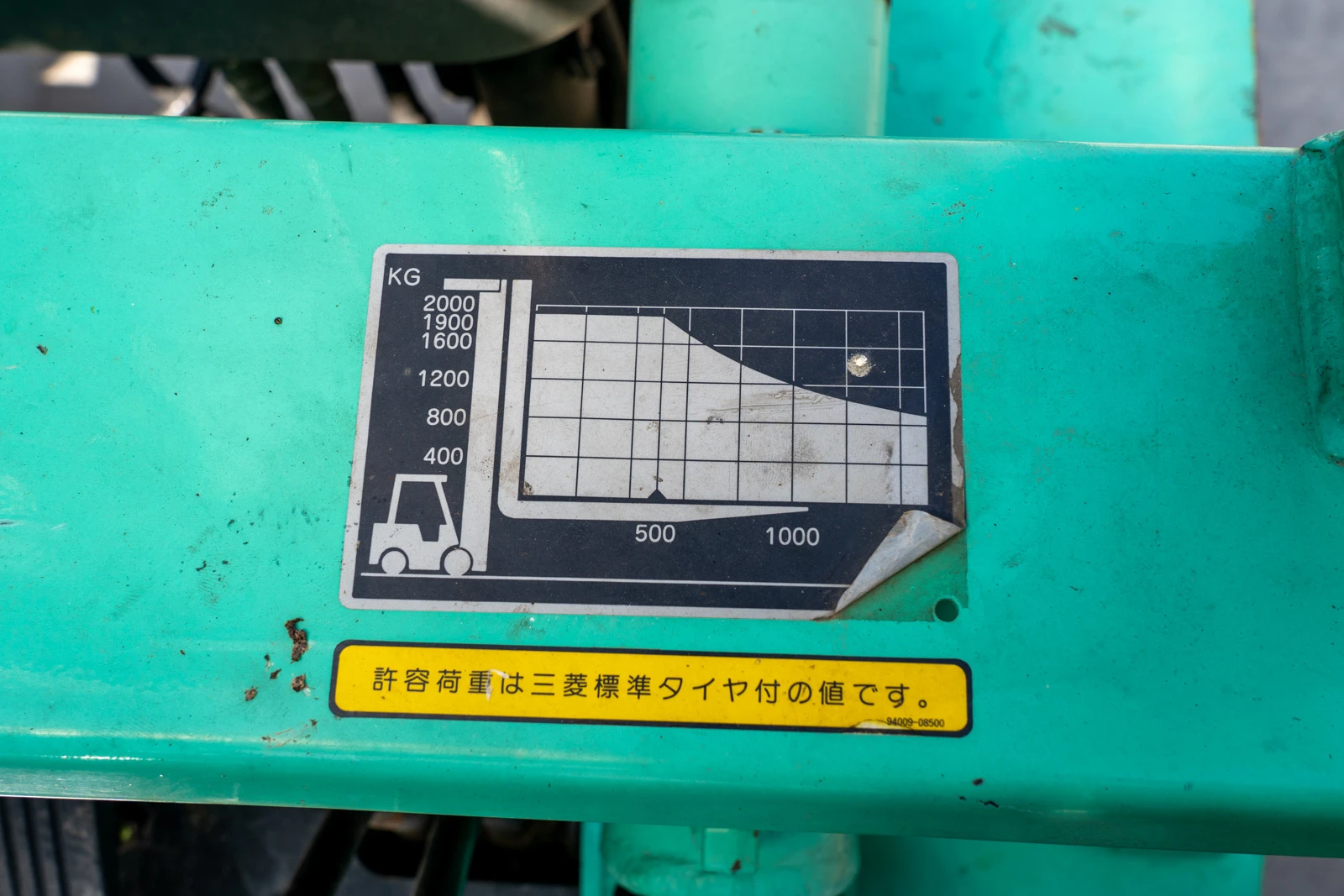  Mitsubishi ! | Mobile.bg   3