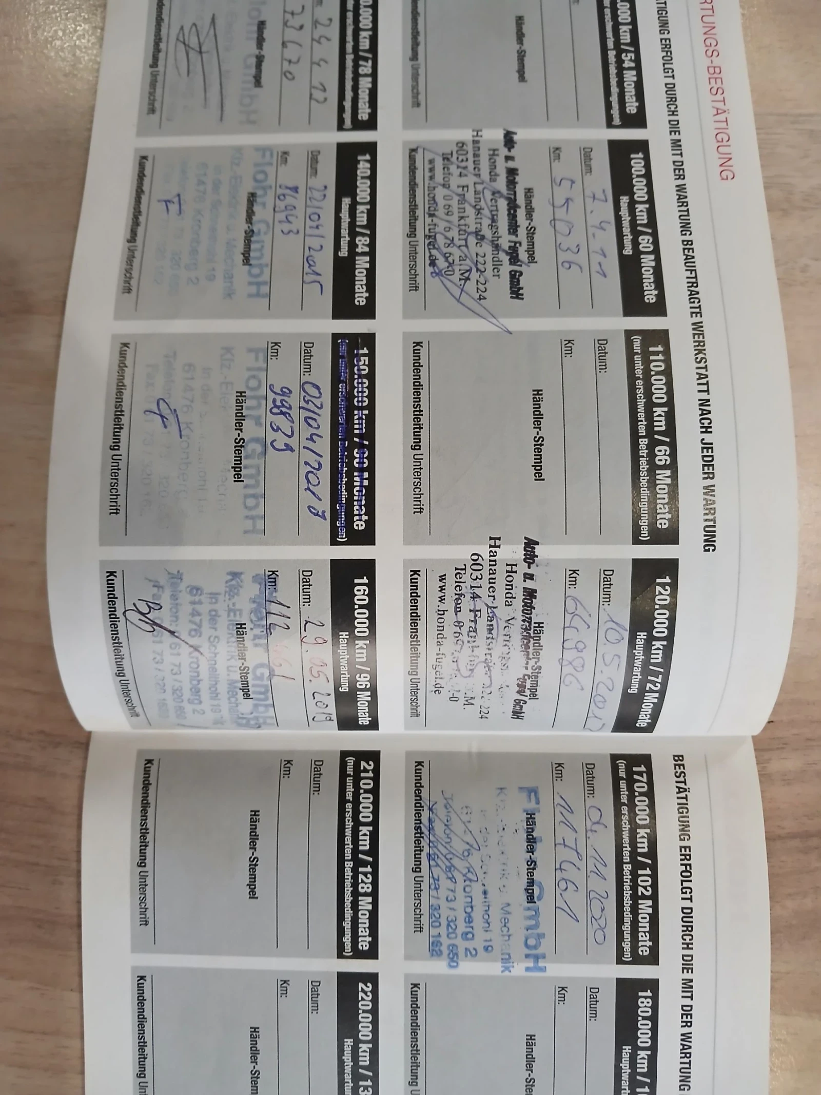 Honda Jazz | Mobile.bg   12