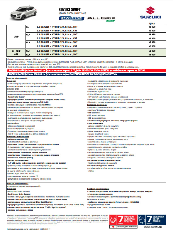 Suzuki Swift 4х4 Hybrid GLX 5MT, снимка 14 - Автомобили и джипове - 45177775