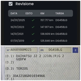 Daihatsu Terios 1.5i, 105.., 44, , 159000..! | Mobile.bg    14