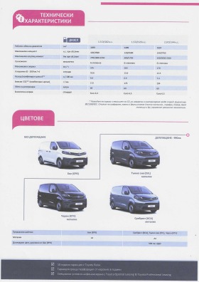 Toyota Proace 2.0 D 6MT L2 | Mobile.bg   15
