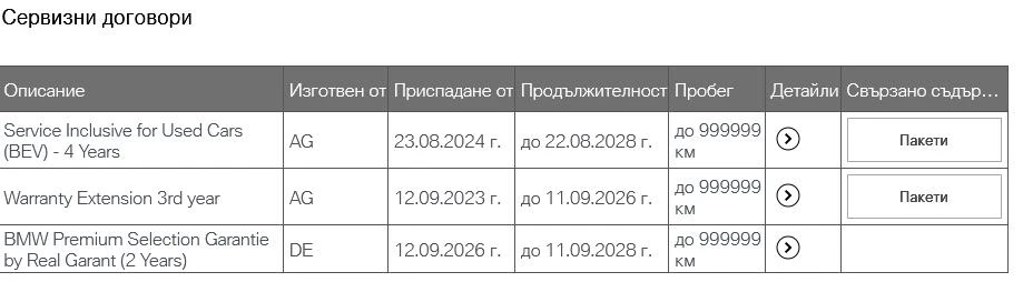 BMW i4 Gran Coupe M50 | Mobile.bg � ����������� 13