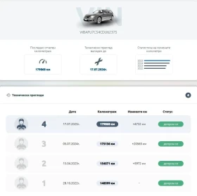 Обява за продажба на BMW 535 ix 180k ~25 999 лв. - изображение 10