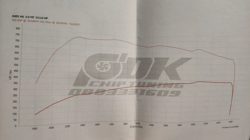 Audi A6 3.0BiTDi/Quattro/S-line/ZF 8HP, снимка 15 - Автомобили и джипове - 51122792