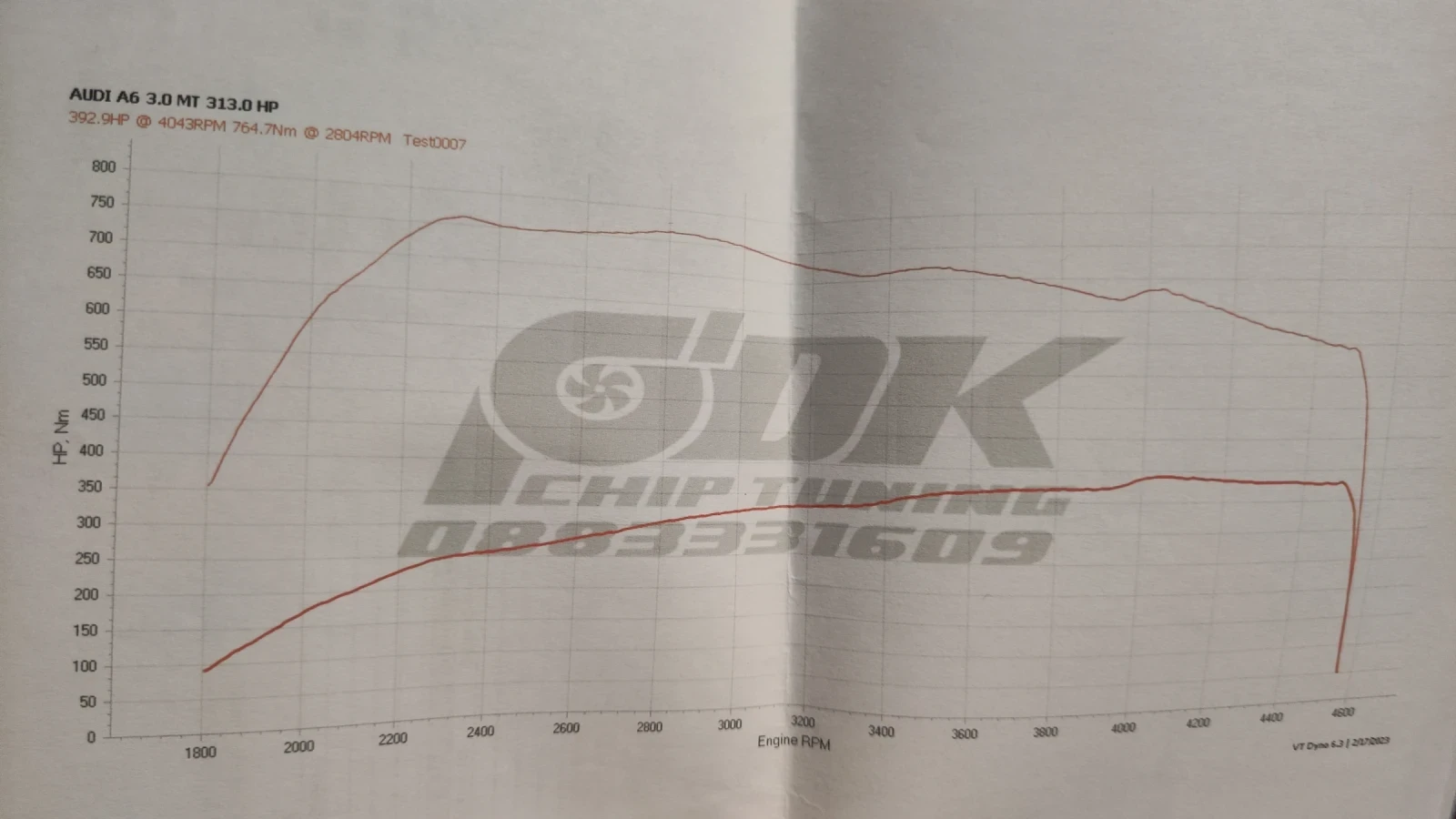 Audi A6 3.0BiTDi/Quattro/S-line/ZF 8HP | Mobile.bg � ����������� 15