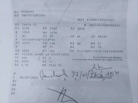 Hyundai Santa fe 2.2 CRDi Executive 2WD - 23000 € / 44984.09 лв. - 99931166 5