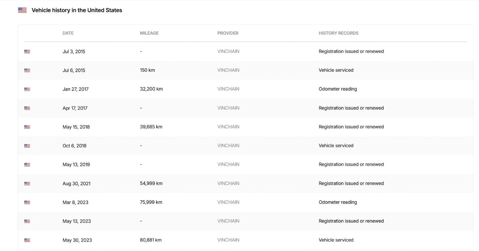 Mercedes-Benz GL 350 d* AMG* PANORAMA* 360* SOFTCLOSE* HARMAN KARDON  | Mobile.bg   17