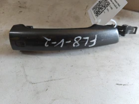 ����� �� �������� �� ������ ������ (����� ����) 8V0837205 ����� ��� Audi A3