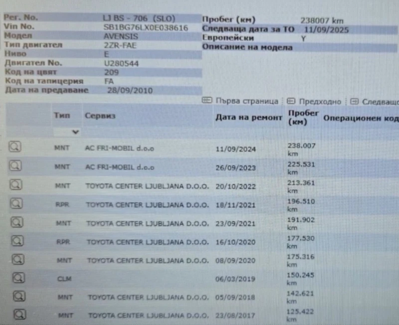 Toyota Avensis 1.8 VVT-I, снимка 14 - Автомобили и джипове - 53038474