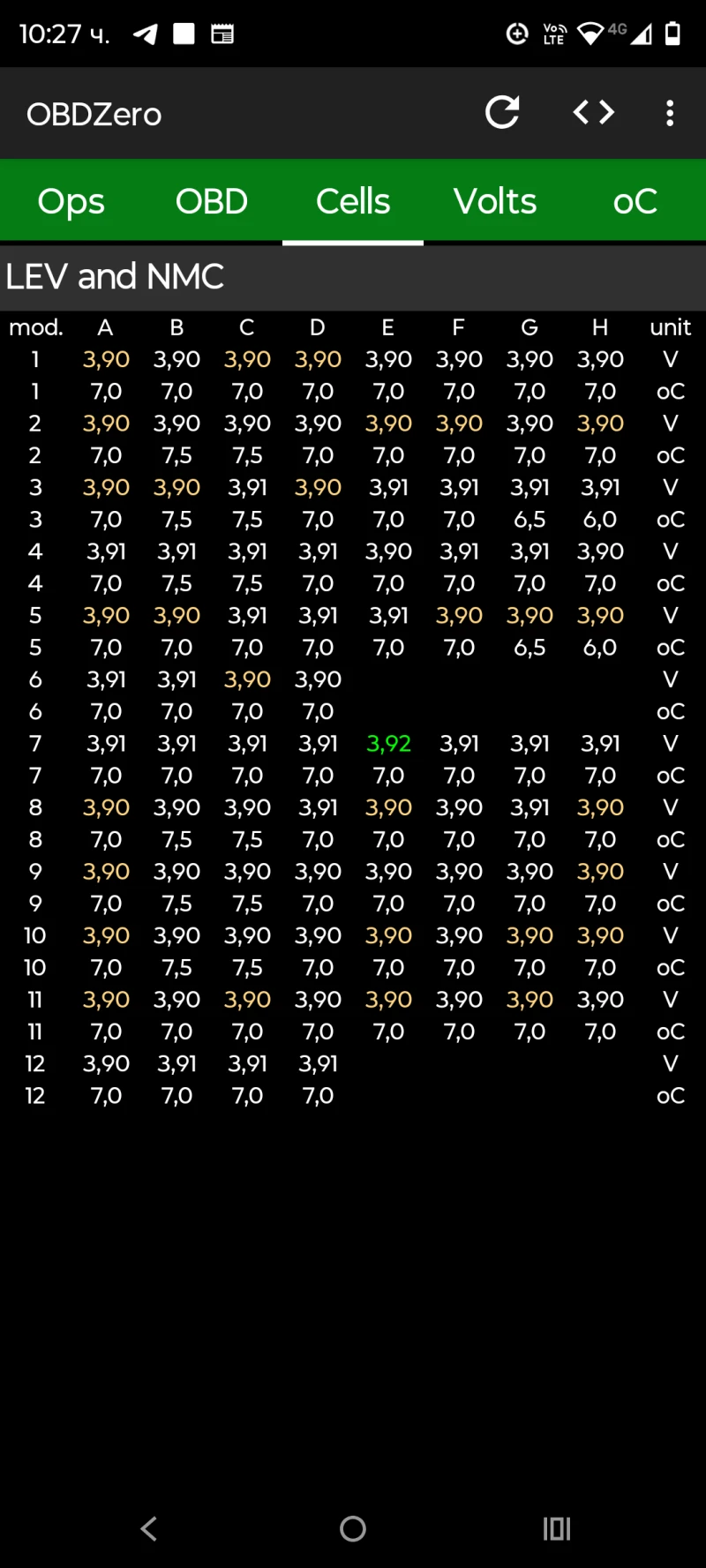 Peugeot iOn, снимка 8 - Автомобили и джипове - 52678132