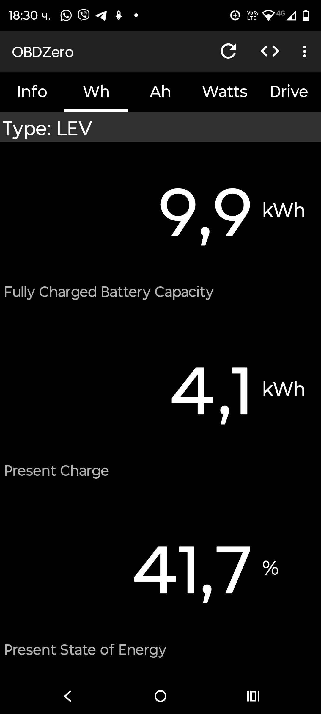 Peugeot iOn  - изображение 8