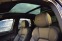 Обява за продажба на Porsche Macan GTS/ FACELIFT/ PANORAMA/ LED/ CAMERA/  ~ 215 976 лв. - изображение 5