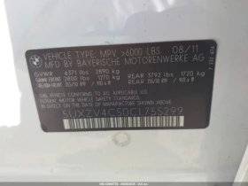 BMW X5 * XDRIVE35I * CARFAX *    | Mobile.bg    13