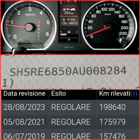 Honda Cr-v 2.2i-DTEC ELEGANCE  | Mobile.bg   17