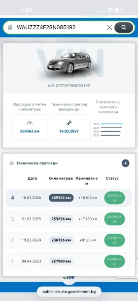 Audi A6, снимка 15