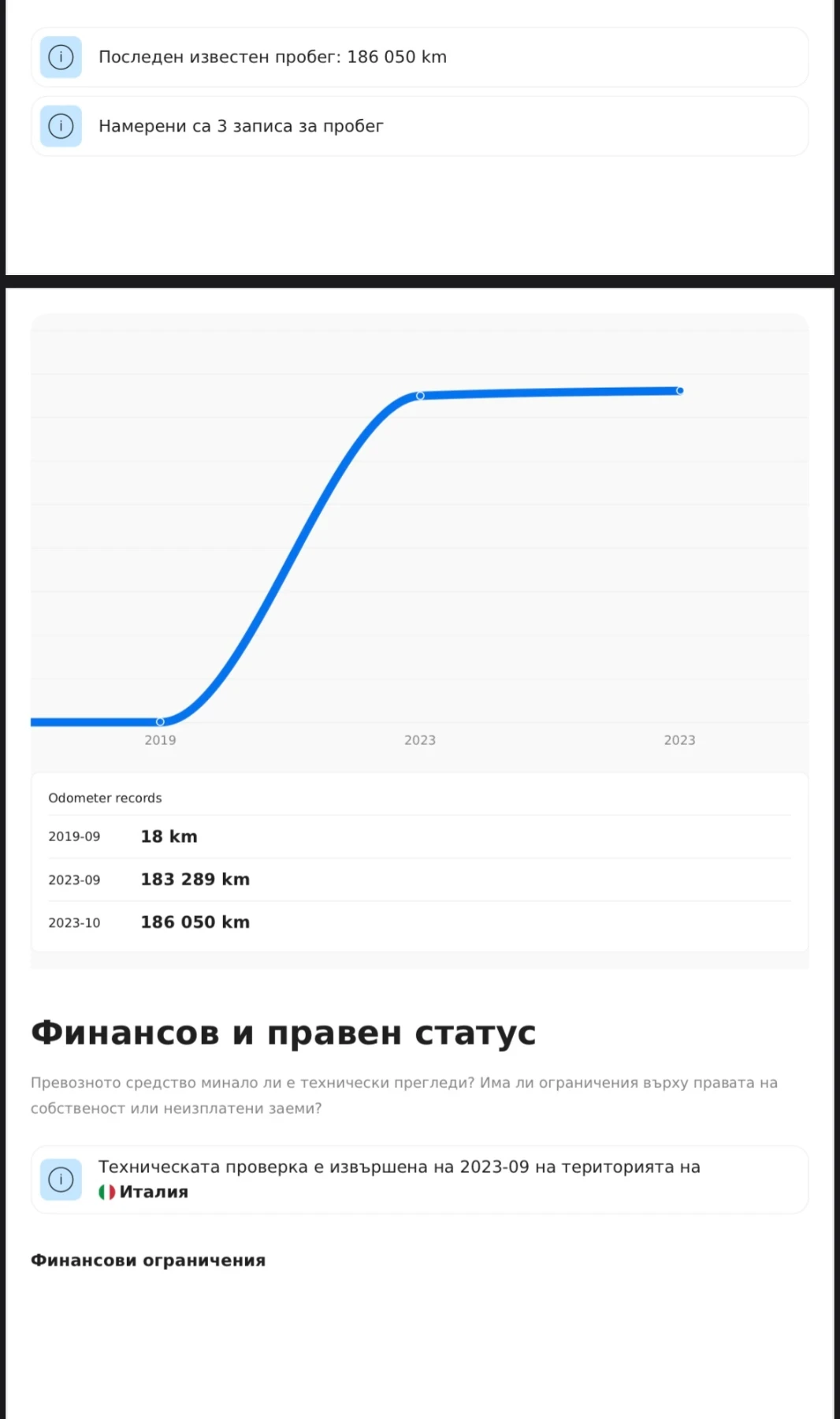 BMW 318, снимка 11 - Автомобили и джипове - 55358981