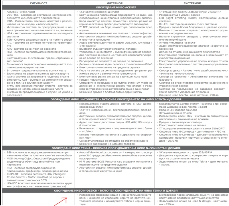 Nissan Juke N-Design, Гаранция, снимка 10 - Автомобили и джипове - 52530609