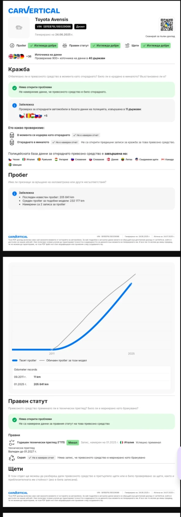 Toyota Avensis 2.2 D-4D Executive  | Mobile.bg   17