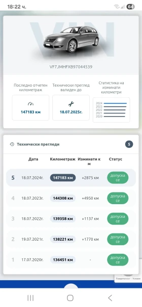 Обява за продажба на Citroen C2 ~1 900 лв. - изображение 9