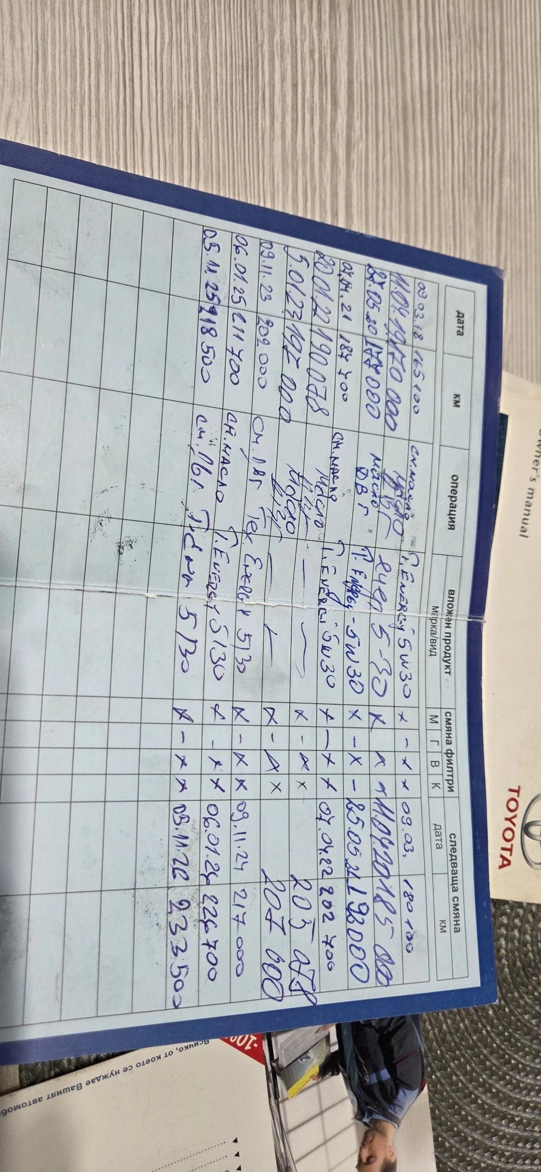 Toyota Corolla verso Корола версо 7 местна, 1, 8, снимка 13 - Автомобили и джипове - 53982761