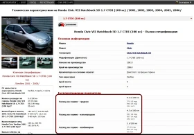 Honda Civic VII Facelift 1.7 CTDI (100 Hp) | Auto.bg — изображение 15