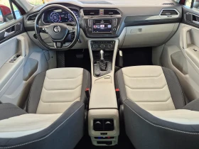 VW Tiguan 2.0TDI* 4-MOTION* AUTOMAT*  | Mobile.bg � ����� ������ 12