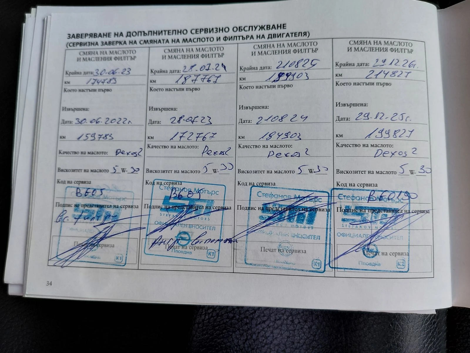 Chevrolet Captiva, снимка 14 - Автомобили и джипове - 54156031